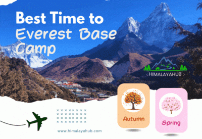 Best time for Everest Base Camp