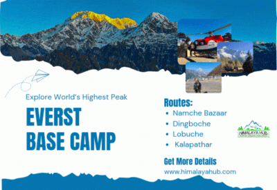 Everest base camp routes