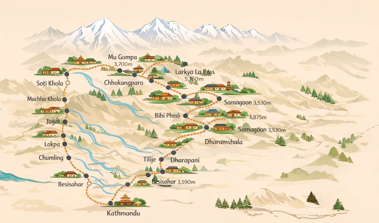 Manaslu Tsum Valley Trek