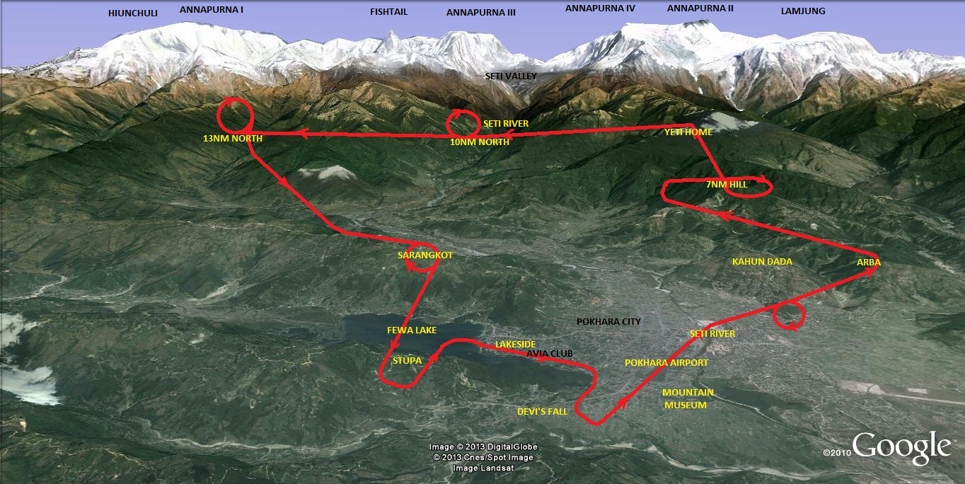 Ultra Flight Adventure