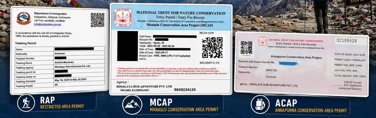Manaslu Circuit Required Permits