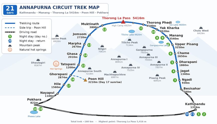 Annapurna Circuit Trek Route Map
