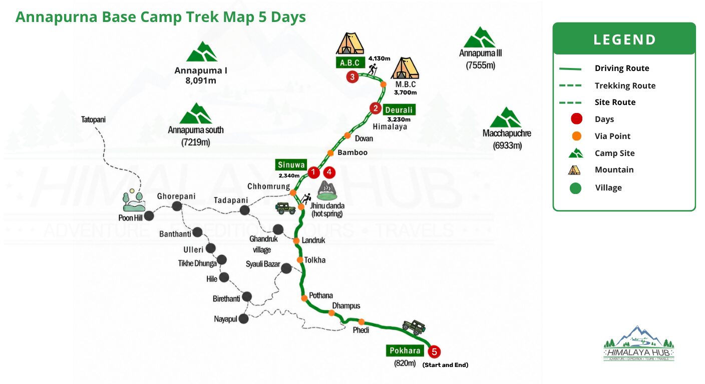 ANNAPURNA BASE CAMP TREK 5 Days