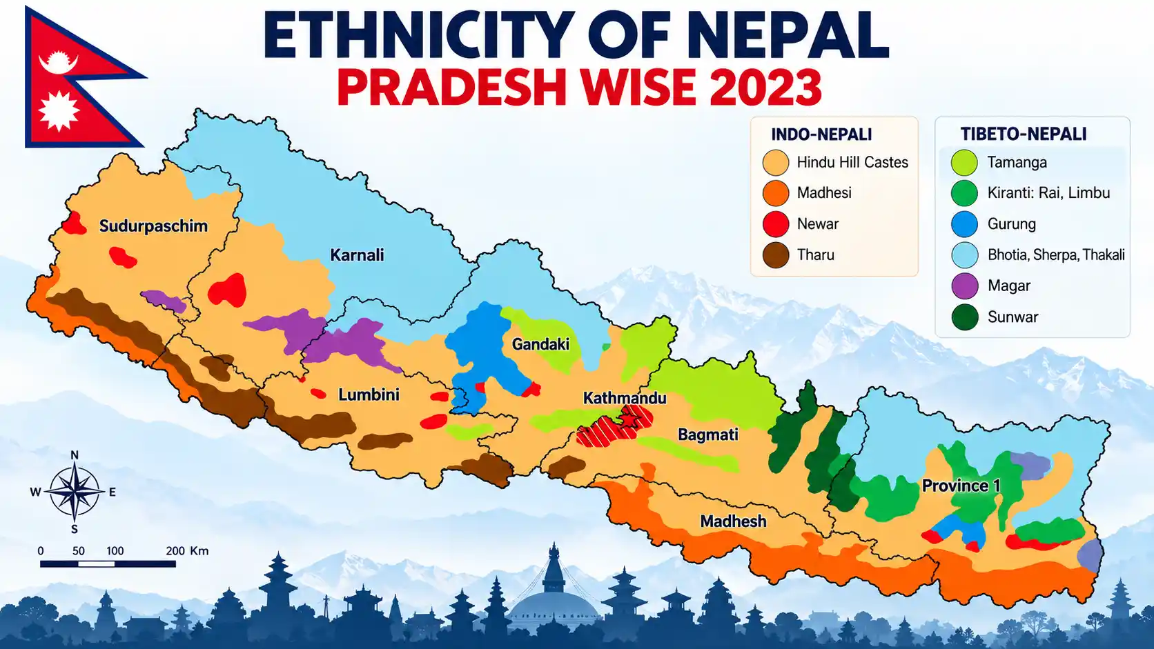 Ethnic groups and cultural diversity across Nepal by province